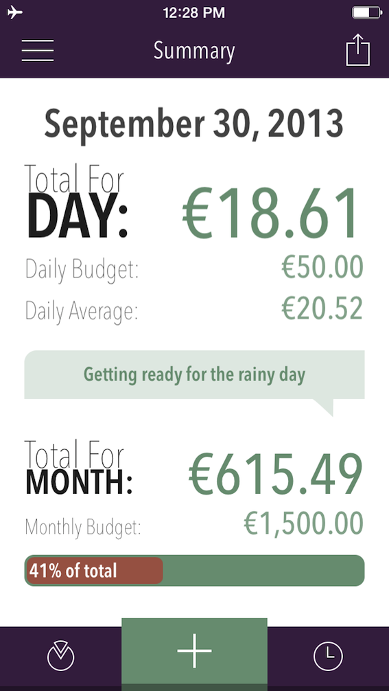 Trail Wallet expenses